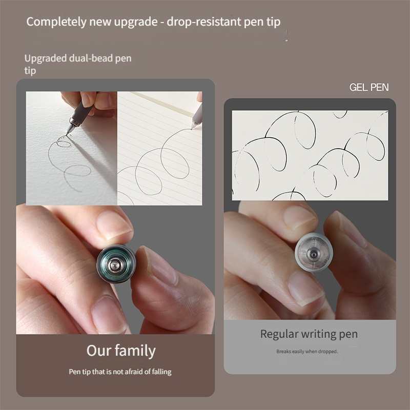 3-Pack of Gel Pens with Random - Gel Refill Pack recensie en prijs