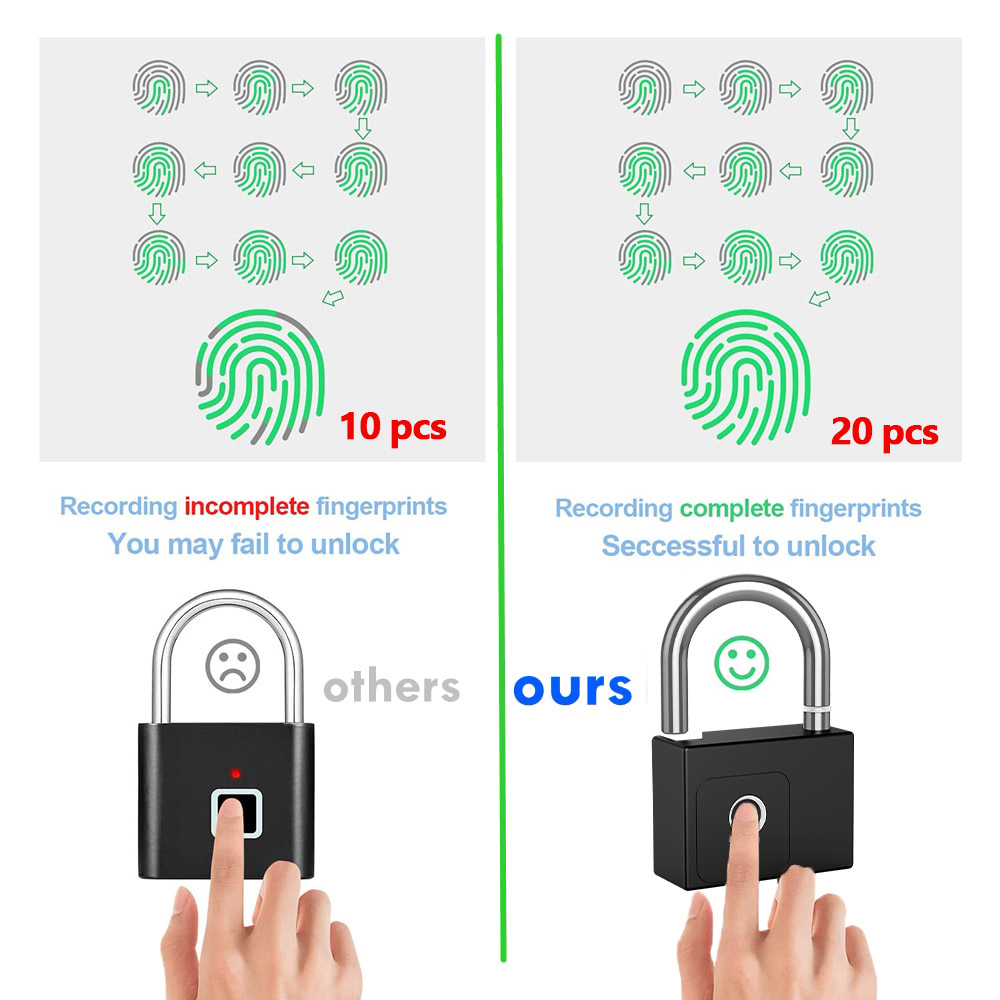 RAYKUBE Tuya Smart Padlock Fin - Letter Opener Brass recensie en prijs