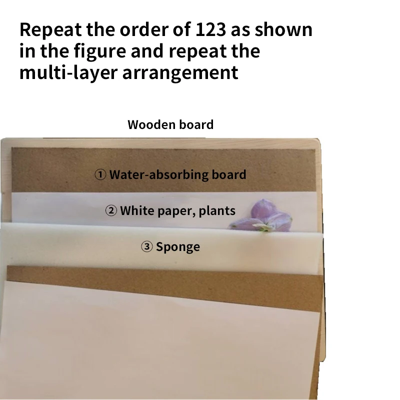 1 Set Plant Specimen Tool Kit  - Ink Blotter Paper recensie en prijs